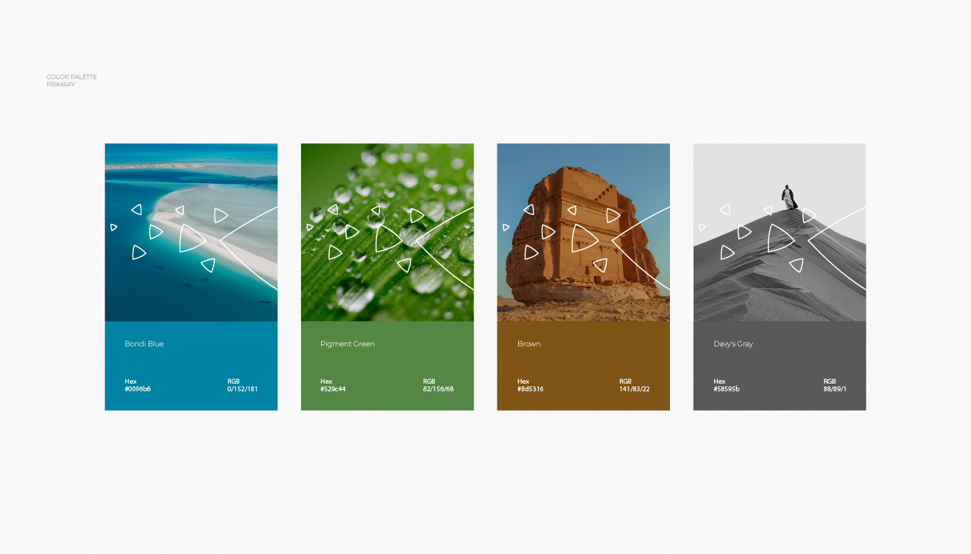 Saudi Brand Guidelines.pdf Brand Of Saudi Standards | Ideas Window